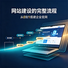 洛阳建站-网站建设的完整流程：从0到1搭建企业官网