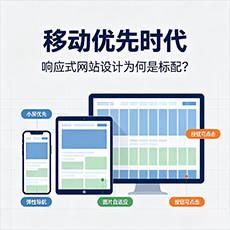 洛阳建站-移动优先时代：响应式网站设计为何是标配？
